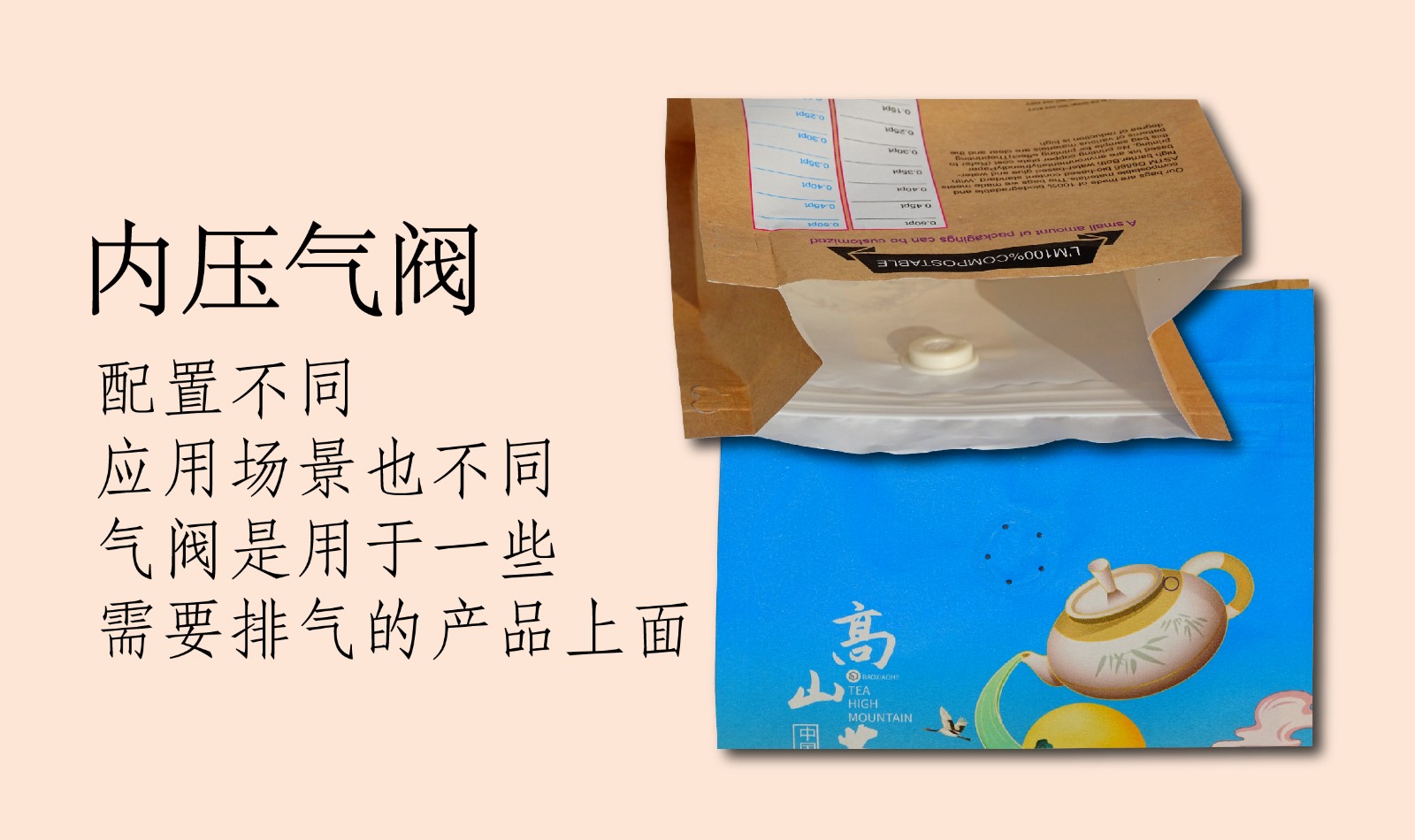 OK最新详情2023.8.9_6气阀区分.jpg