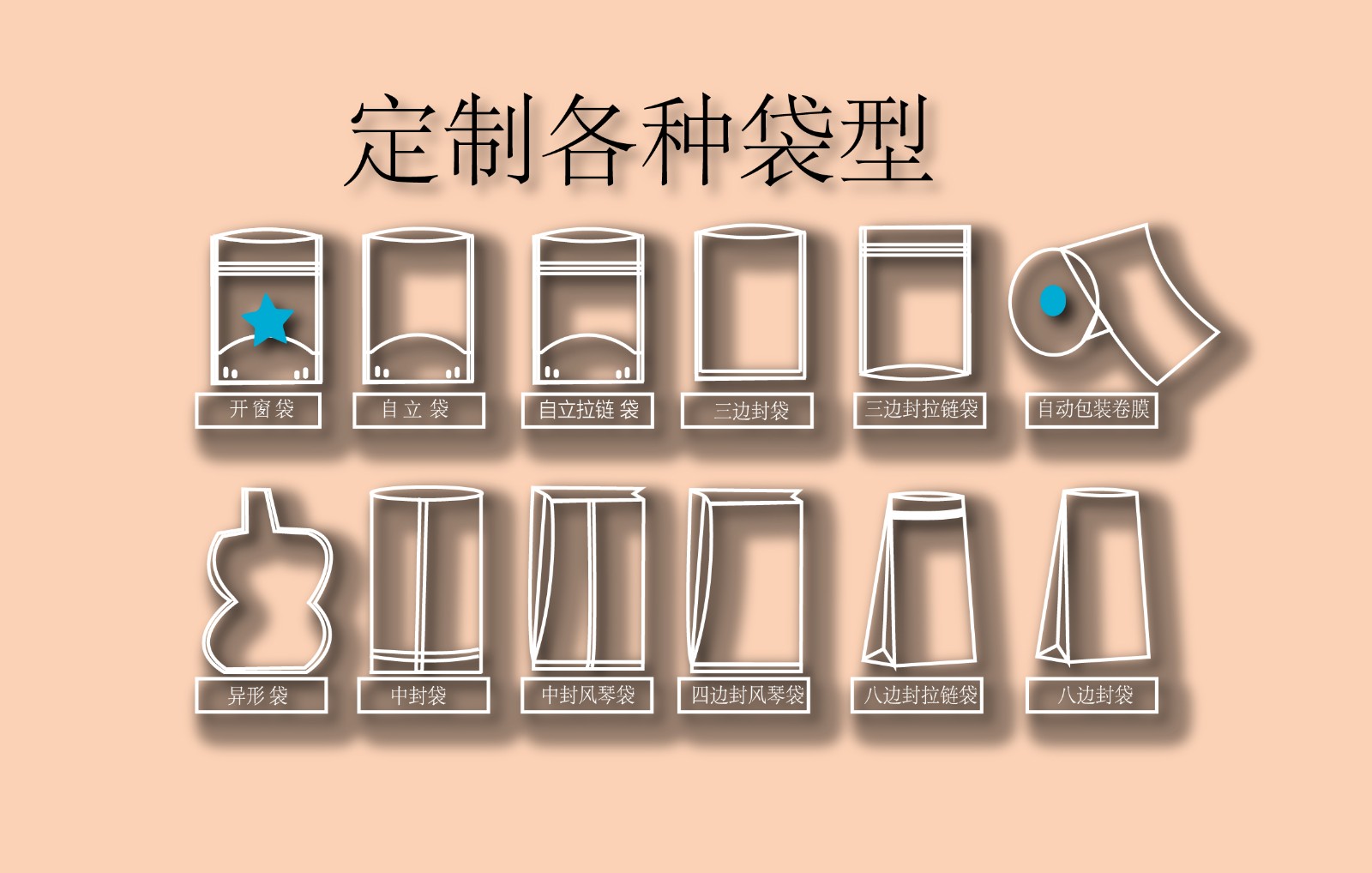 OK最新详情2023.8.9_13各种袋型定制.jpg