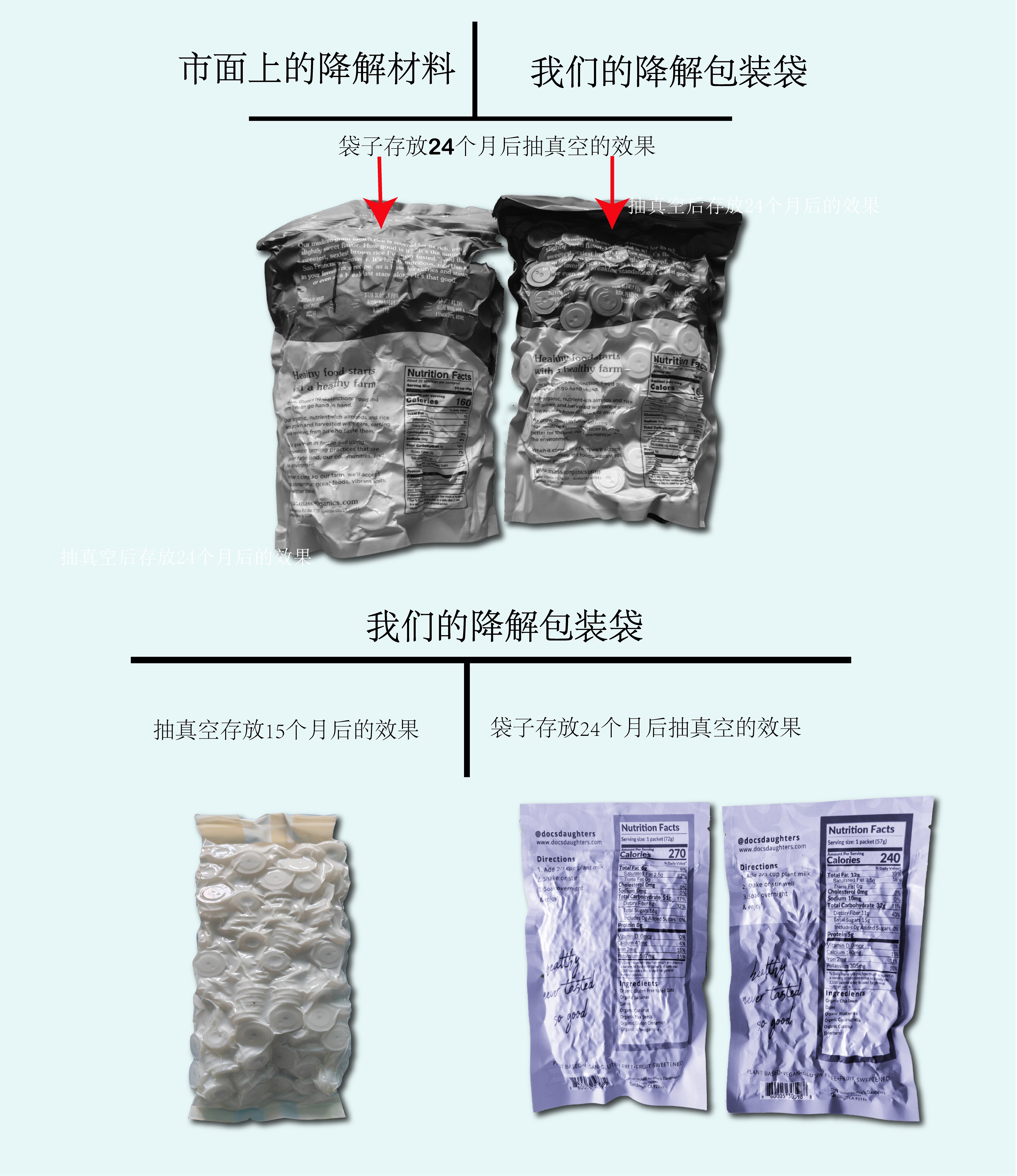 可堆肥降解包装袋咖啡袋茶叶袋干果袋杂粮包装袋电子产品可堆肥降解包装袋—环保包装的未来